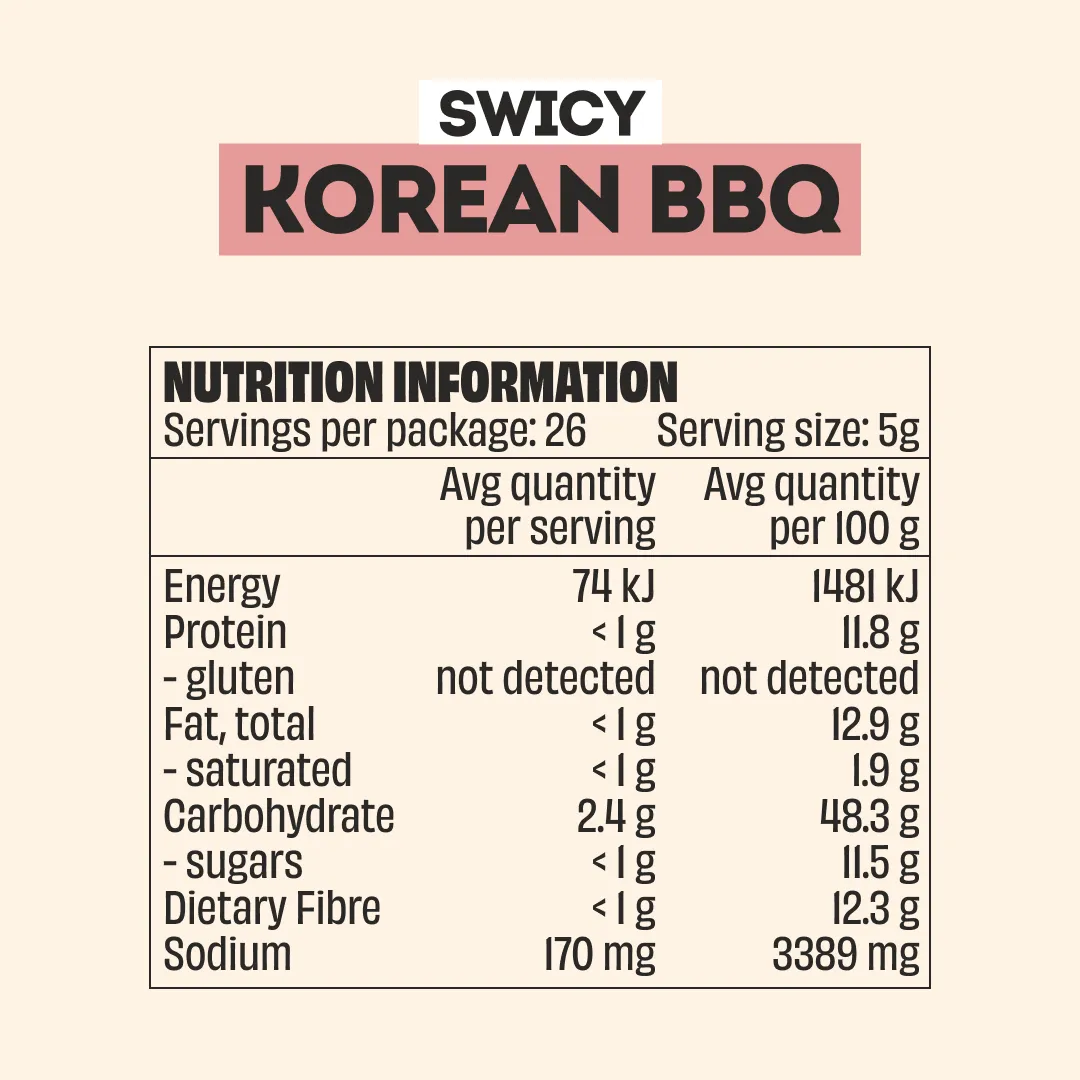 MIDWEEK DINNER - LARGE BOTTLES PACK - Image 10